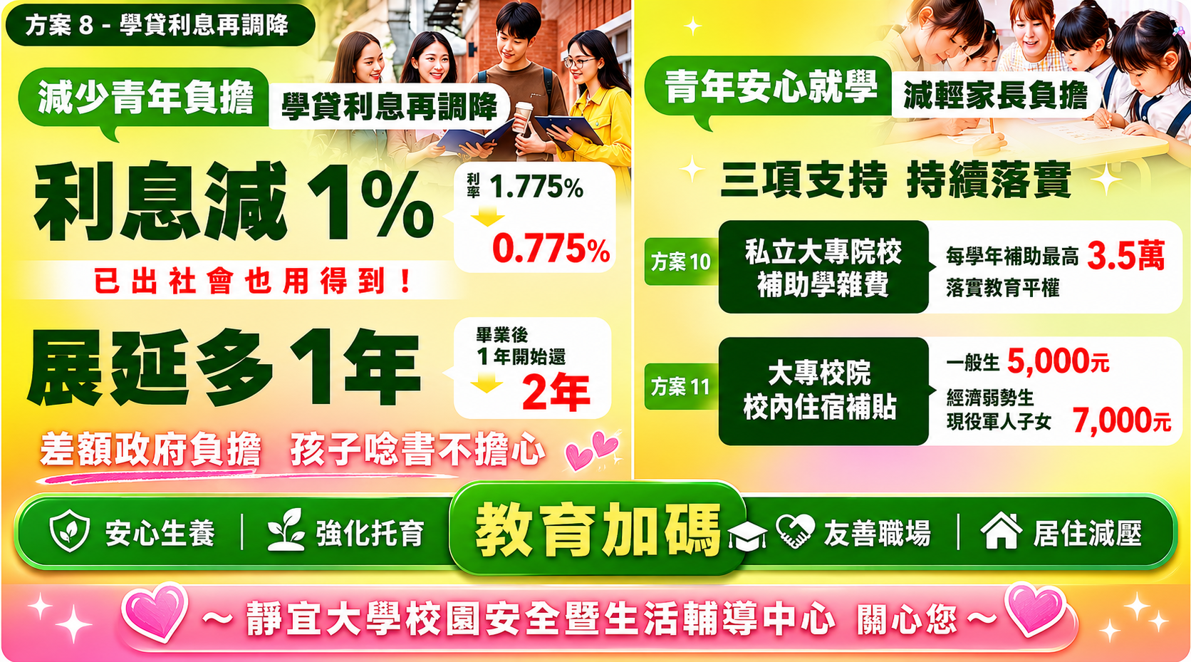 Link to 安心助學
